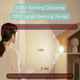 Luz Noturna LED com Sensor de Movimento e Recarregável via USB – Ideal para Cozinha, Quarto, Escadas, Corredor, Armário e Guarda-Roupa
