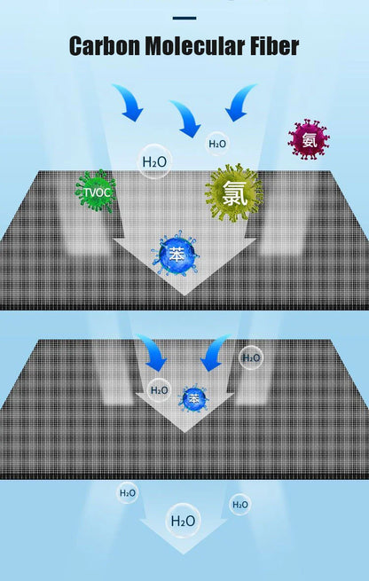 Esponja filtrante para acuario de 12 capas, 12D, biomedio, sin pegamento, de alta densidad, para estanque, filtro externo, algodón, accesorios para skimmer.