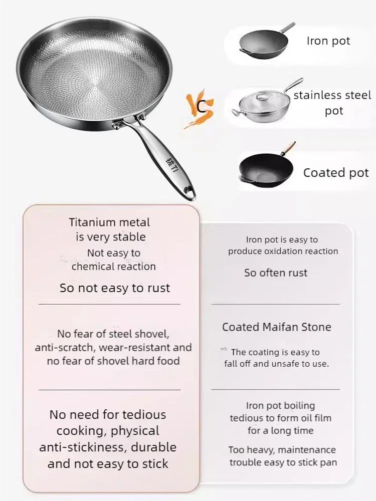 German Titanium Steel Frying Pan Uncoated Non Stick Pan Fish Scale Hammer Pattern Household Steak Frying Pan Kitchen Cookware