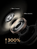 UGREEN Studio Pro 48dB ANC Wireless Headphones Over Ear Bluetooth Earphones Active Noise Cancellation Hi-Res LDAC 120h Playtime