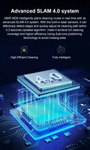 ABIR WD8 Robot Window  cleaner, Dual Water Spray,Smart Memory,High Vacuum Suction, Laser Sensor, Home Wall Glass Cleaning Robot