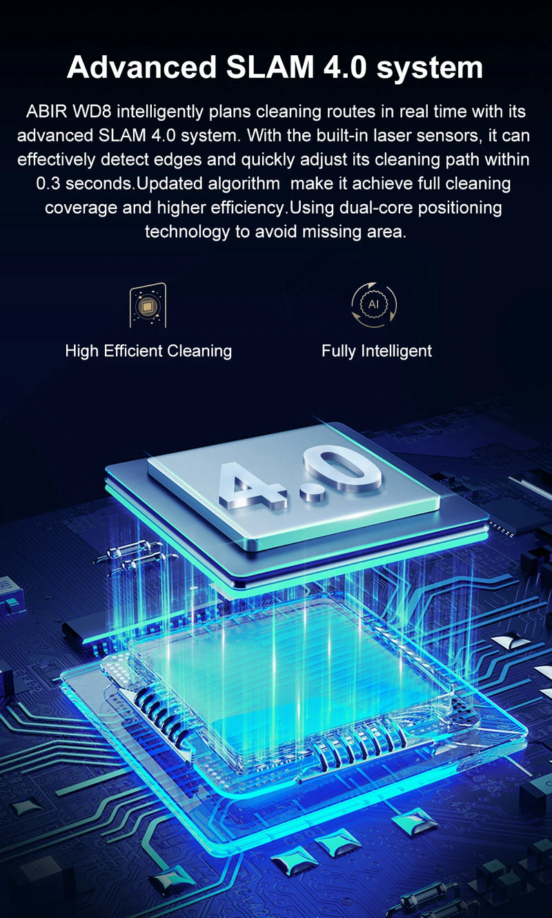ABIR WD8 Robot Window  cleaner, Dual Water Spray,Smart Memory,High Vacuum Suction, Laser Sensor, Home Wall Glass Cleaning Robot