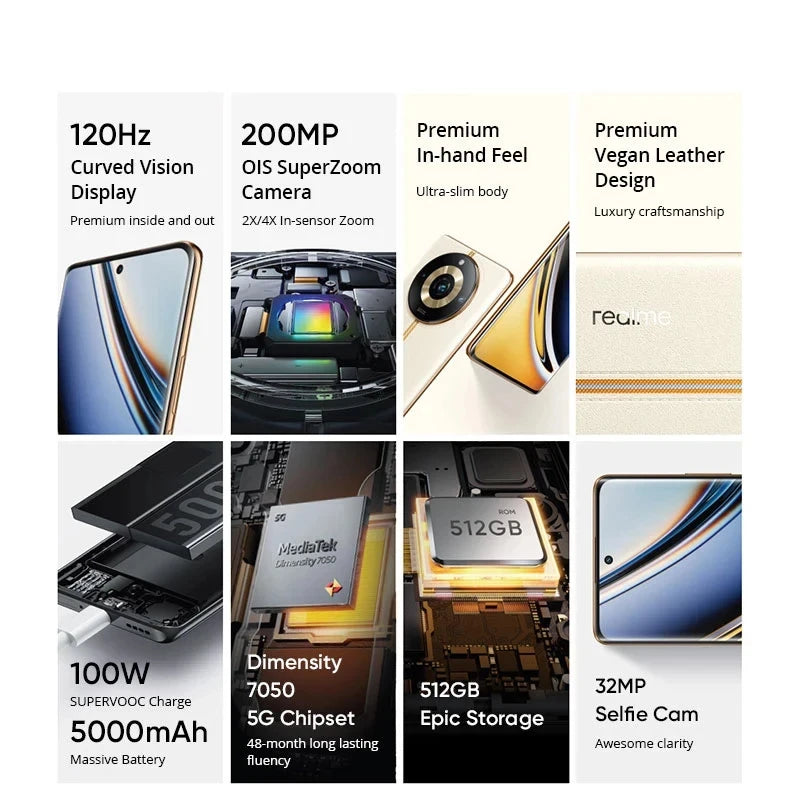 Realme 11 Pro Plus 5G Global version 6.7inch Screen 120Hz  CPU Mtk Dimensity 7050 200MP Camera 12GB RAM 1TB Storage used phone