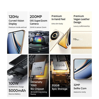 Realme 11 Pro Plus 5G Global version 6.7inch Screen 120Hz  CPU Mtk Dimensity 7050 200MP Camera 12GB RAM 1TB Storage used phone