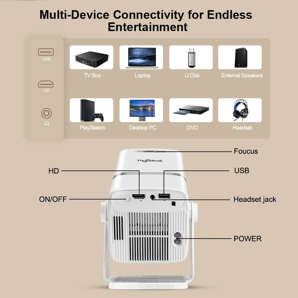 ThundeaL TD80W Full HD 1080P Mini Projector 4K Android WiFi 3D Home Theater TD80 Portable Projetor Meeting Video Movie PK HY320