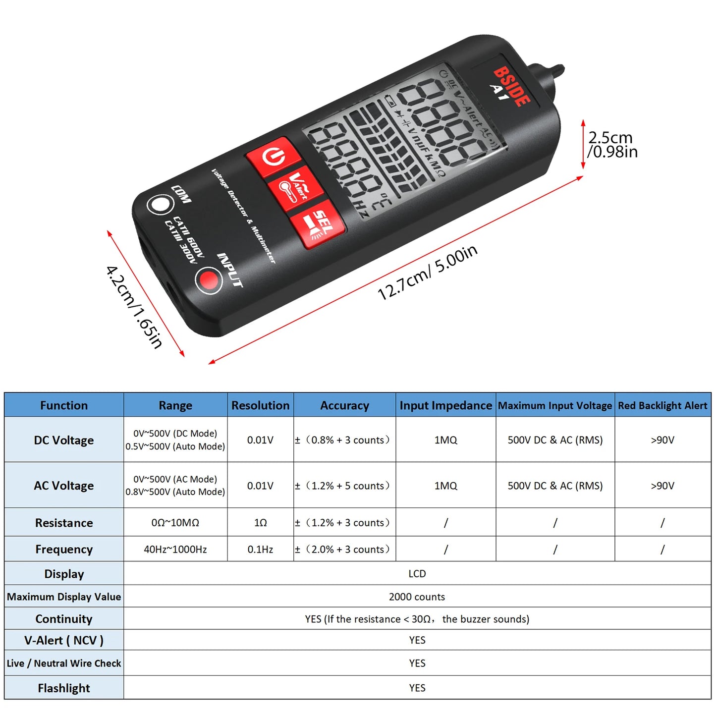 BSIDE S20/A10/A1 Intelligent EMF Multimeter 9999 Counts Rechargeable Meter Radiation Monitor AC/DC Voltmeter Ohmmeter Test