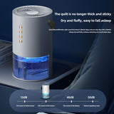 1000ml Dehumidifier Air Dryer for Home Office Negative ions Eliminate Damp Mold and Moisture Portable Air Dehumidifier EU US