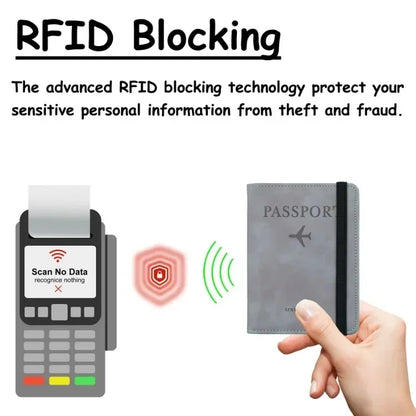 Tarjetero de cuero con bloqueo RFID, funda para pasaporte, billetera, accesorios de viaje para mujeres y hombres.