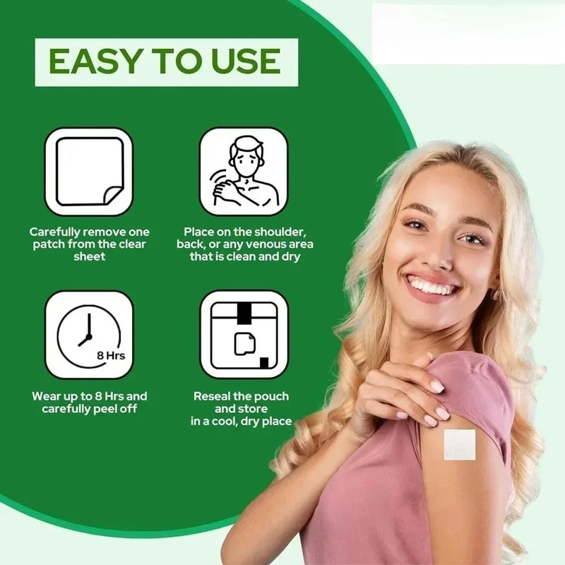 Energy Boost Transdermal Self Adhesive Vitamin B12 Patches 30 Patches One Month Supply