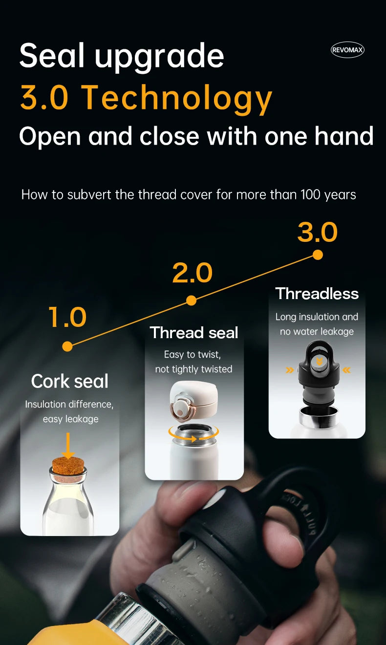 REVOMAX 950ml Tumbler Thermo Bottle Double Wall Stainless Steel Thermal Water Bottle Cold and Hot Thermos Cup Vacuum Flask Gym