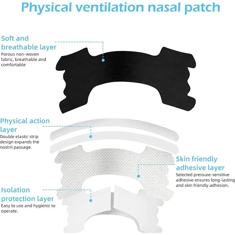 100/50/20PCS Black Nose Strips Extra Strength Nasal Strips for Adults and Children Better Sleep Non-Invasive Anti Snoring Strips