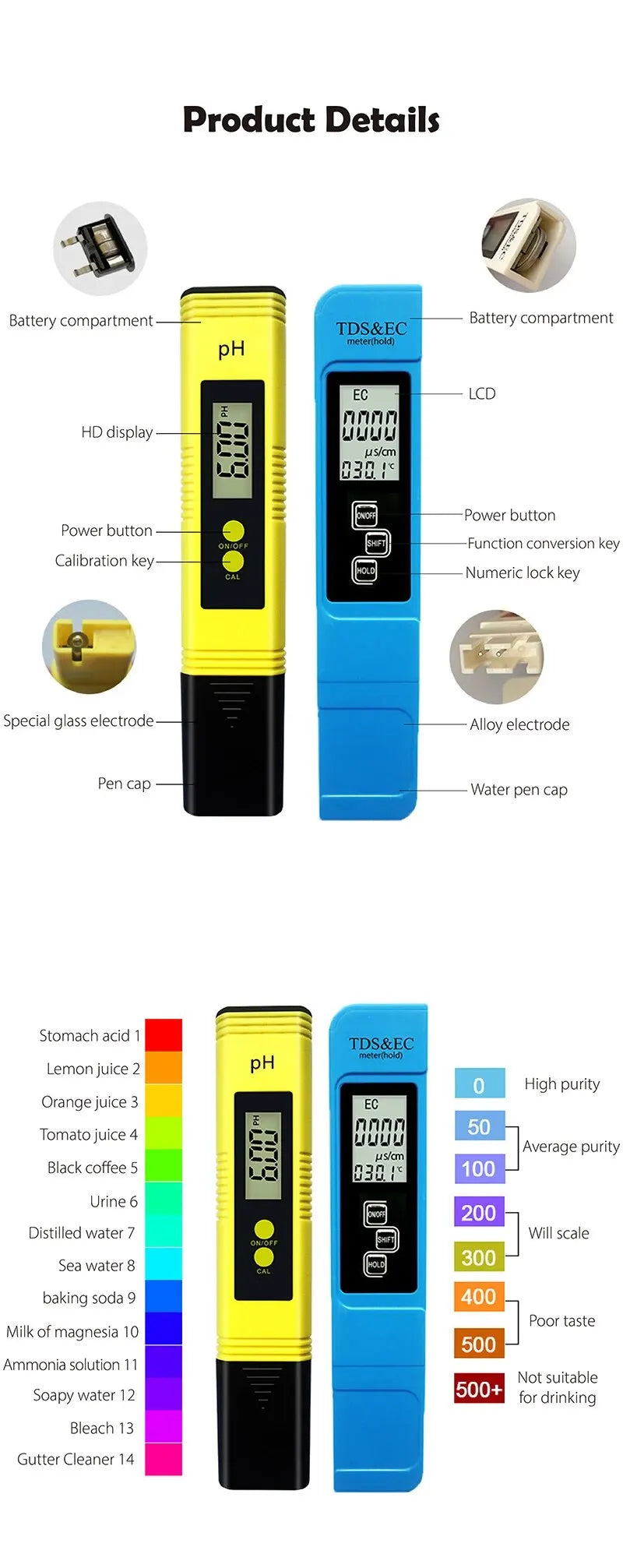 Medidor de pH y temperatura digital TDS de 2 piezas, 0,01 pH, alta precisión, 0-9990 ppm, TEMP y PPM.