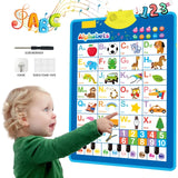 Póster musical electrónico con el alfabeto inglés, letras parlantes del alfabeto, juguete educativo para niños pequeños, regalo 