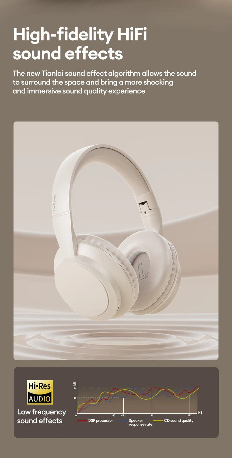 Lenovo TH11 Over-Ear Headsets Bluetooth 5.4 HI-FI Stereo Noise Cancelling Headphones Wireless Wired Gaming Earphones Comfortable