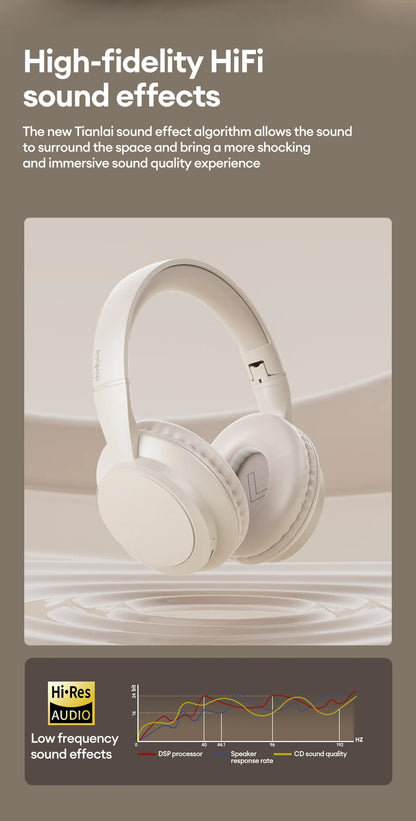 Lenovo TH11 Over-Ear Headsets Bluetooth 5.4 HI-FI Stereo Noise Cancelling Headphones Wireless Wired Gaming Earphones Comfortable