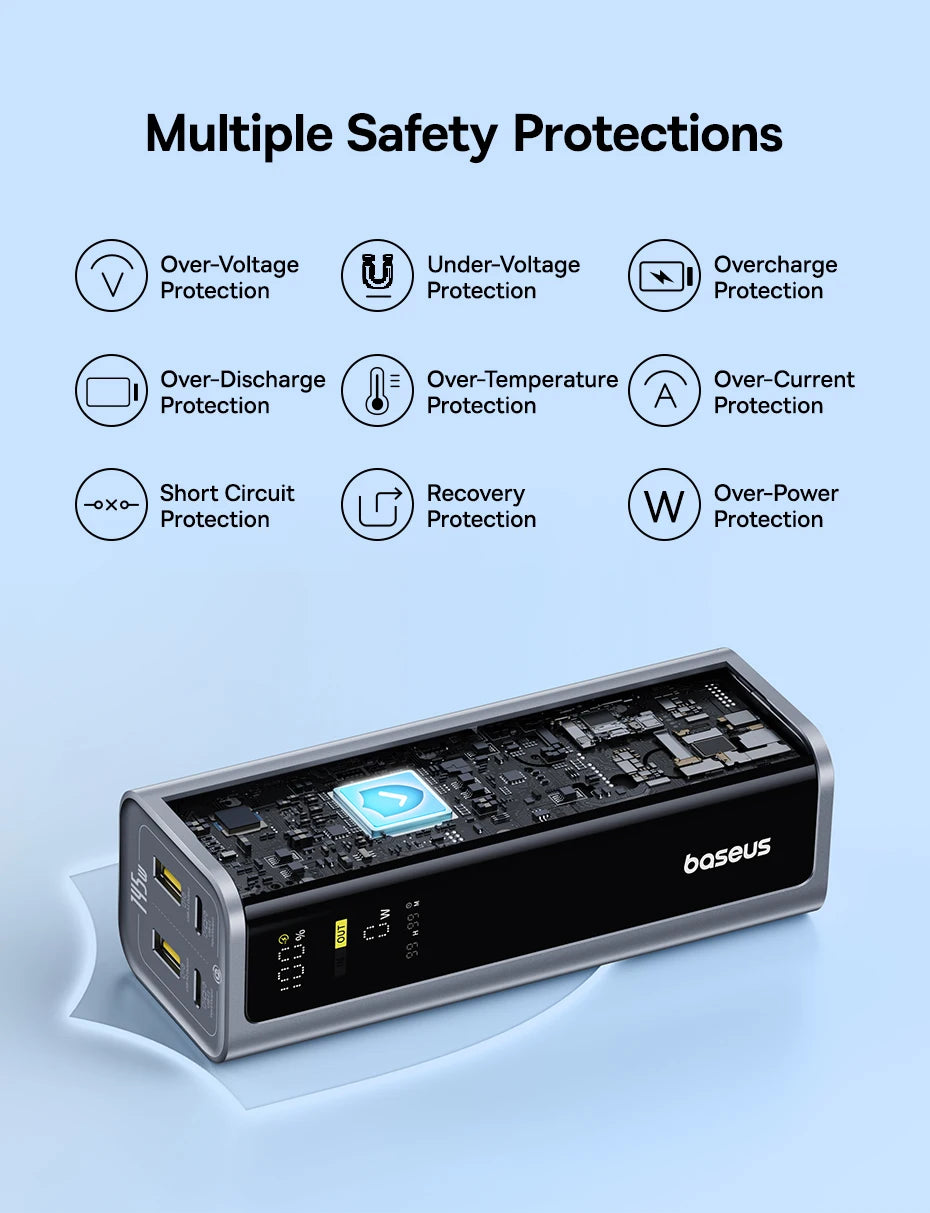 Baseus 145W Power Bank 20800mAh PD 100W Fast Charging with Smart Digital Display Portable External PowerBank for Laptop Phone 17