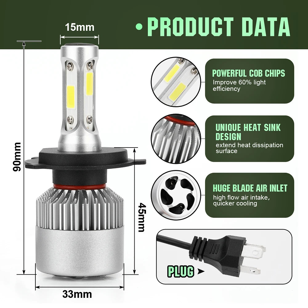 2pcs Ultra-Bright H7 H4 Led Car Headlights 150W High Power 24000Lm 6000K White Cob Chips With Cooling Fan Longer Lifespan