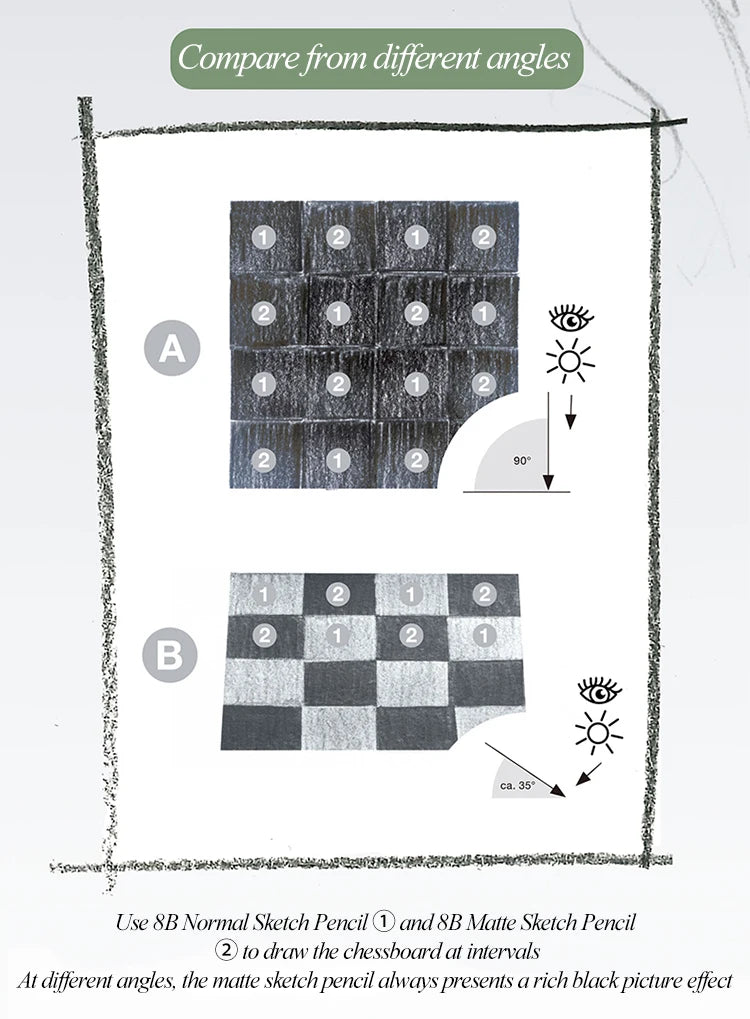 Faber-Castell 8/12pcs Set Matte Sketch Pencil Art Graphite For Sketch Black Lead Writing Drawing Graphite Pencils Supplies