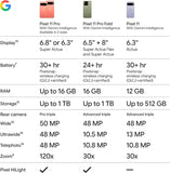 Google Pixel 11 Pro XL 5G, tela Super Actua de 6,8" com processador Tensor G6, até 16 GB de RAM e opções de armazenamento de 256 GB, 512 GB ou 1 TB. Android 17.