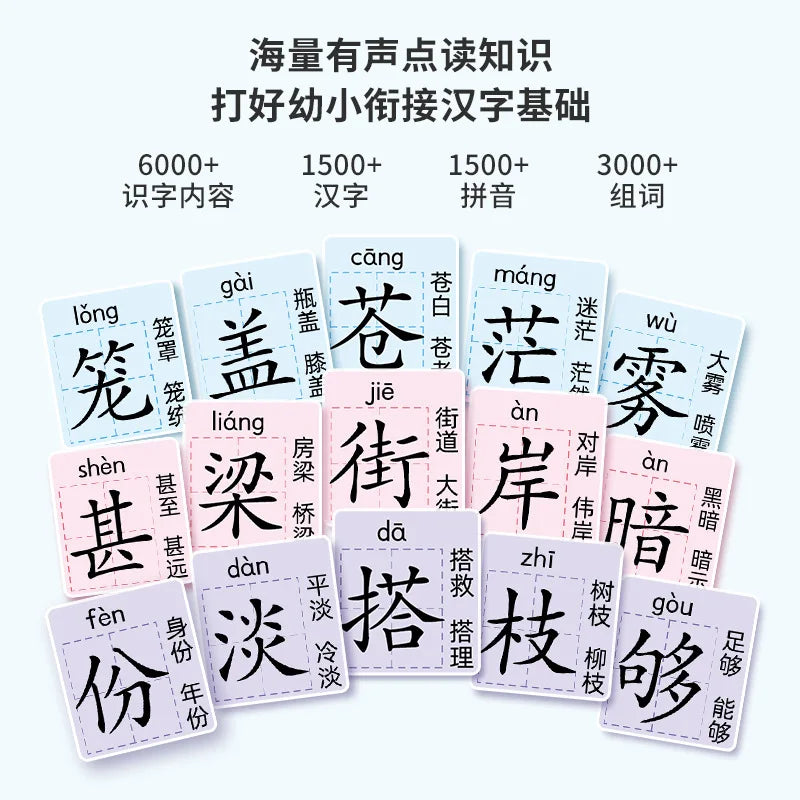 Language, Math, English Enlightenment, Audiobooks, Children's Cognitive Early Education, Learning Aids