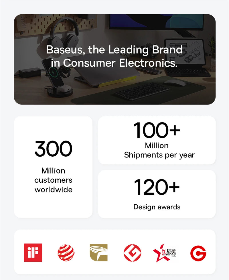 Baseus USB Hub DP 4K Dual HDMI Adapter 11 in 1 Splitter RJ45 USB 3.0 PD 100W Docking Station for MacBook Pro Air M2 M1 USB C HUB