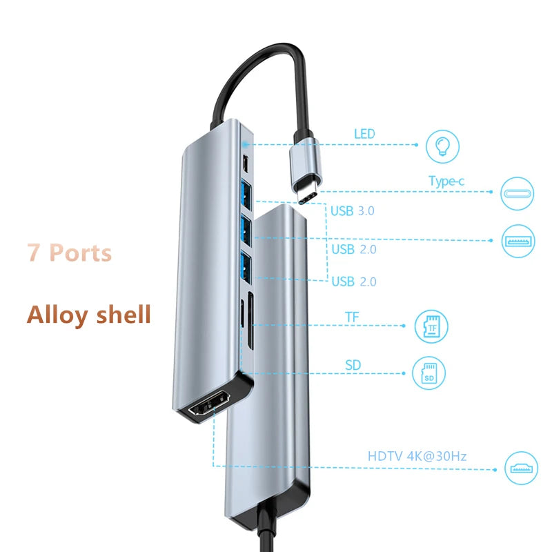 USB C Hub to 4K HDMI-Compatible SD TF Card Reader USB 3.0 2.0 Type C Charging Docking for MacBook iPad Samsung S22 Dex TV Mouse