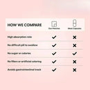 30 Patches  Black Maca Complex Transdermal Patches Vitality Supplement for Men