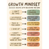 Notes To Self Growth Mindset Motivational Quotes Mental Health Psychological Poster Canvas Painting Wall Pictures Home Decor