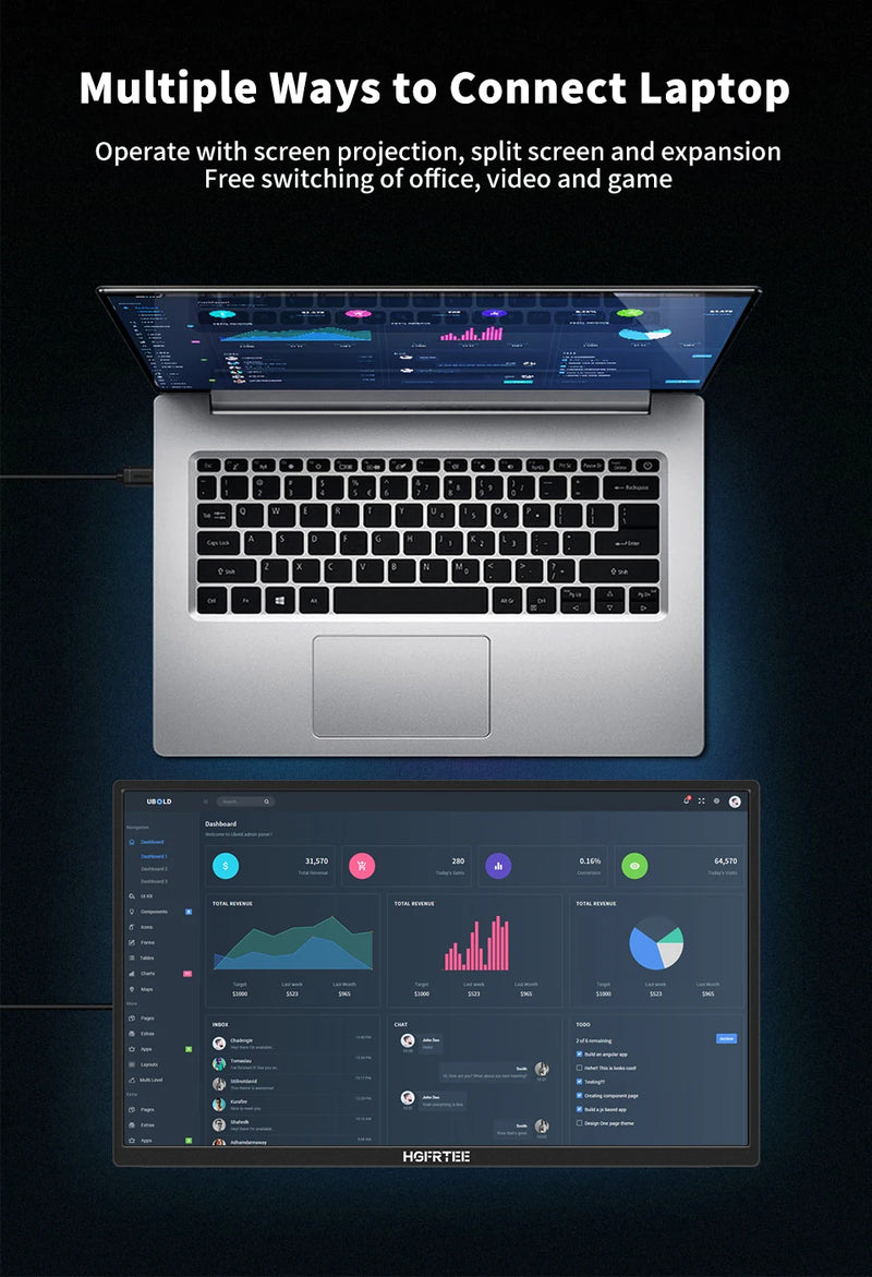 HGFRTEE 18.5inch Portable Monitor 100Hz RGB100% With VESA Hole & Back bracket Laptop Extended Display ADS-IPS HDR Screen