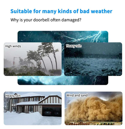 CACAZI PC Transparent Waterproof Cover for Wireless Doorbell Button Chime Outdoor Rain-cover Home Case Suitable for Most Buttons