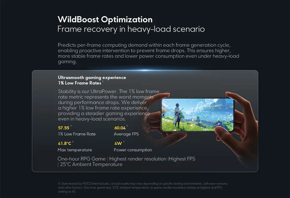 【World Premiere】POCO F8 Pro 5G Global Version Smartphone Snapdragon® 8 Elite 6.59" 120Hz HyperRGB AMOLED Display 6210mAh NFC