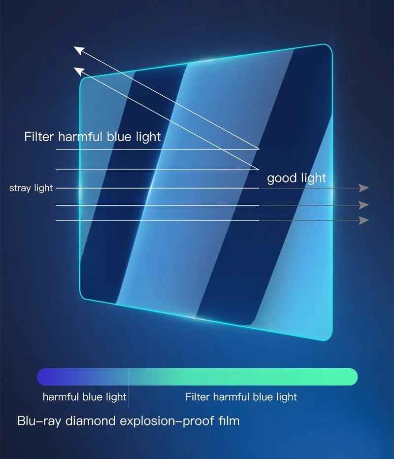 Protector de pantalla de vidrio templado YZ para consola central Tesla Model 3 Y, película HD antirreflejo, accesorios de protección de pantalla