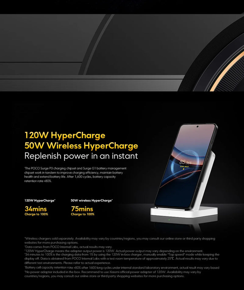 POCO F7 Ultra 5G NFC 12GB/256GB 16GB/512GB Global Version Mobile Phone Without Charger All New