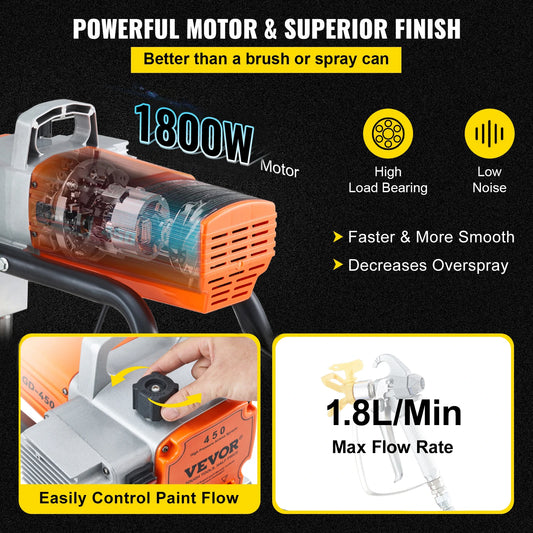 Kit de pulverizador de pintura de pared sin aire VEVOR 1500/1800W, pistola pulverizadora eléctrica con presión ajustable 