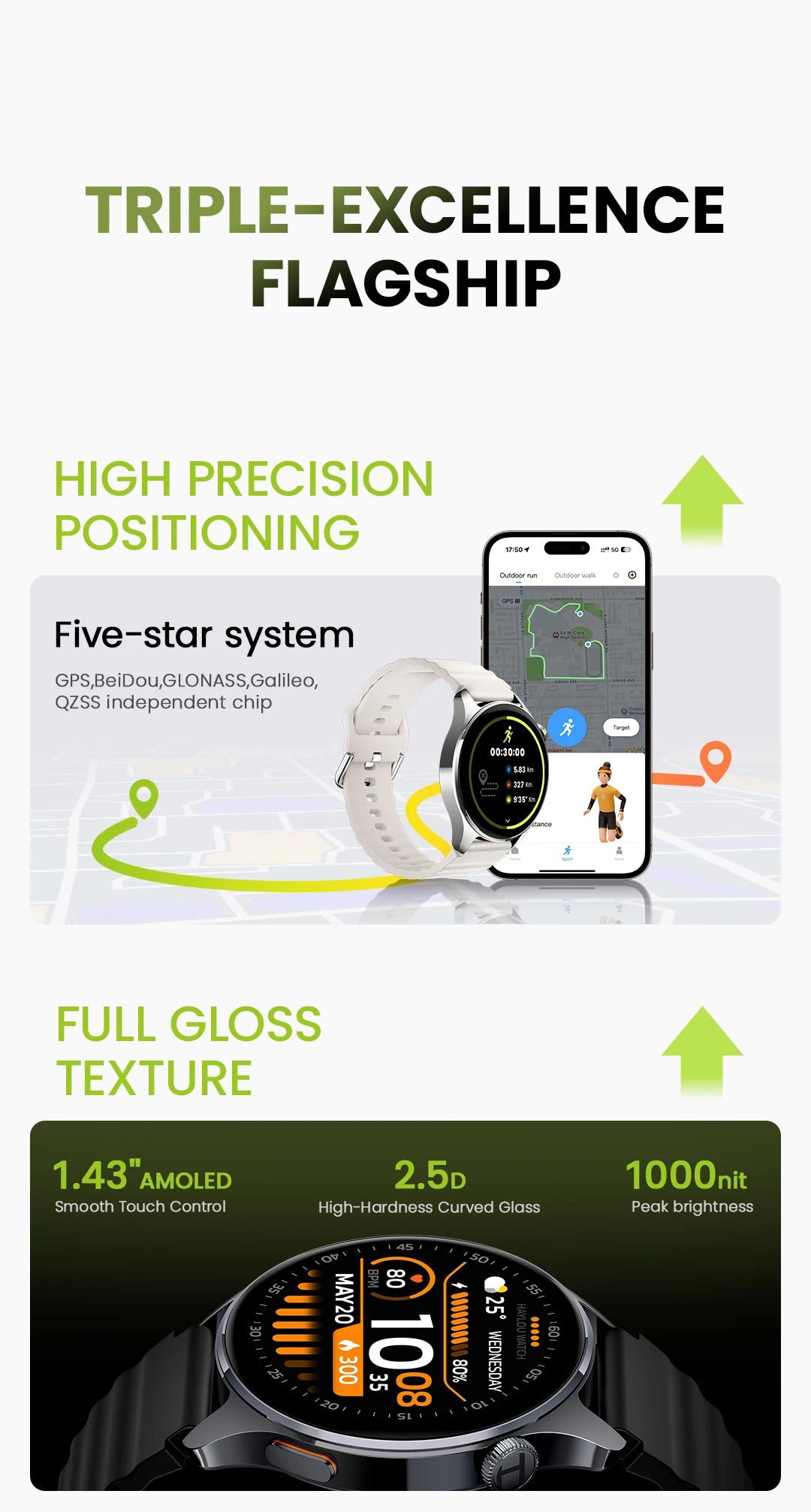 HAYLOU Watch 4S(HF012) GPS Smartwatch 1.43” HD AMOLED 5 Satellite GPS Positioning 120+ Workout Modes Sport Fitness Smart Watch