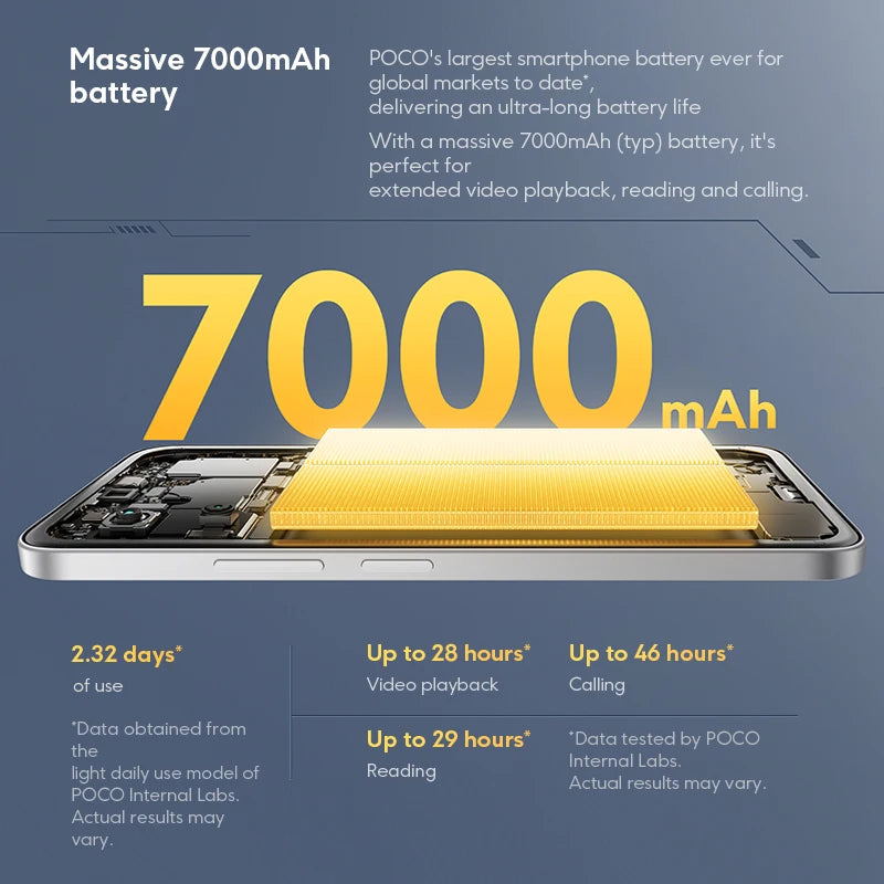 Global Version POCO M7 Snapdragon 685 Smartphone Immersive 6.9" 144Hz FHD+ Display 7000mAh battery 33W Charging NFC