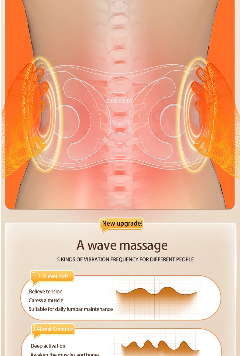 Cinturón de soporte lumbar ajustable para salud y bienestar, con percusión muscular, transpirable y protección lumbar, masajeador adelgazante con calor.