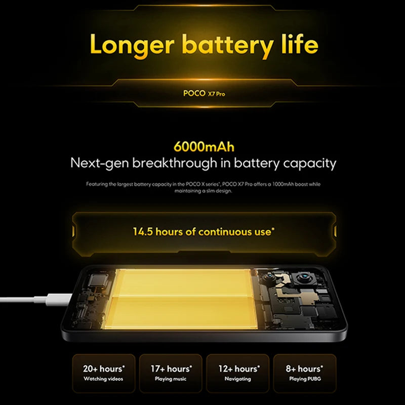 Global Version POCO X7 Pro Smartphone Dimensity 8400-Ultra 90W HyperCharge 6000mAh 6.67" AMOLED display NFC 50MP main camera