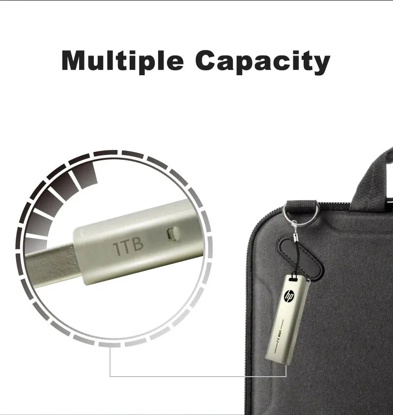 HP USB Flash Drive 3.2 32GB 64GB High Speed ​​Sticks External Storage Metal Pen Drive Creative Personality Car Music