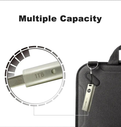 HP USB Flash Drive 3.2 32GB 64GB High Speed ​​Sticks External Storage Metal Pen Drive Creative Personality Car Music