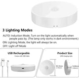 Kit com 2 a 6 unidades de Luz Noturna LED com Sensor de Movimento, Recarregável via USB, 3 Cores de Luz – Ideal para Armários, Guarda-roupas, Escadas e Closets (Sem Fio)