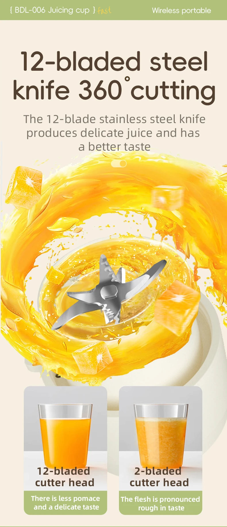 12 Blades Electric Portable Blender 350ML Juicer Fruit Mixers USB Rechargeable Smoothie Juicer Cup Squeezer Juice Maker