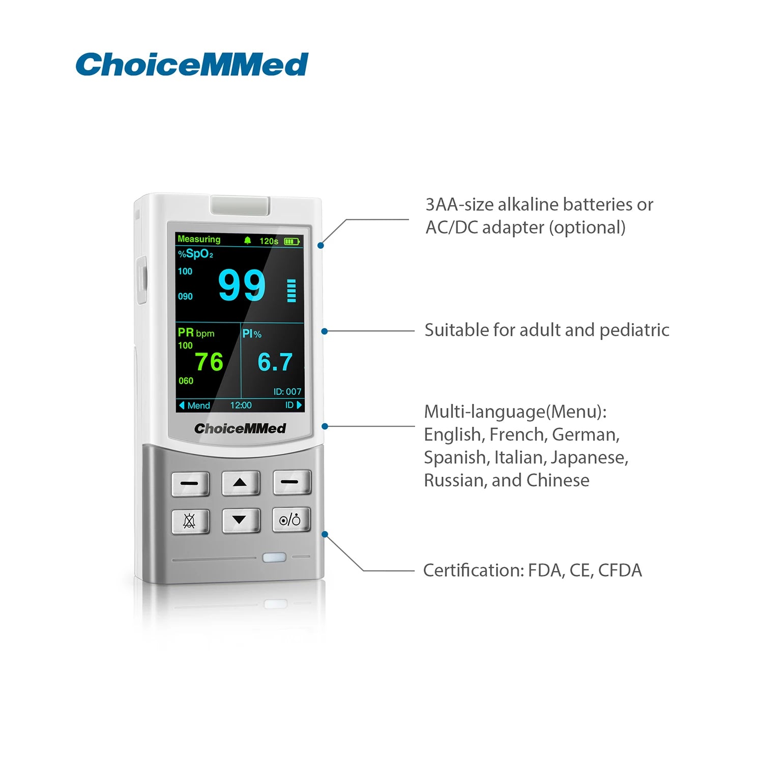 Oxímetro de pulso portátil recargable ChoiceMMed Medical, monitor de salud SPO2 PI PR para adultos, niños, bebés y recién nacidos.