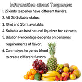 10-30ml Natural Terpenes essence oil raw flavor material to DIY different items for our body or skin or healthy