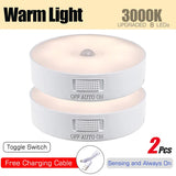 Luz Noturna LED com Sensor de Movimento e Recarregável via USB – Ideal para Cozinha, Quarto, Escadas, Corredor, Armário e Guarda-Roupa