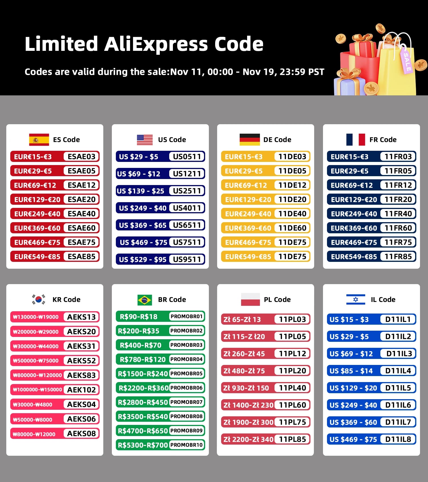 ToylinX RC Race Cars Building Sets Building Blocks Car Cool Collectible Model Car Kits Toys Christmas Gift