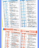 Pocket Book for Memorizing 10000 Korean Words: Self-Learning Korean Vocabulary Reference Book to Learn the Spoken Language (Art Book)