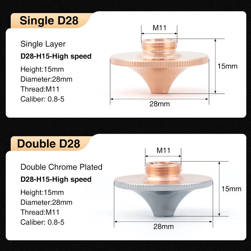 High Speed HANS Raytools Laser Nozzles D28 M11 H15 1.5 1.8 2.0 2.5 3.0 Single Double Chrome-plated Fiber Cutting Machine Parts
