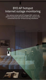 8MP 4K WiFi Security Indoor Camera 5X Digital Zoom Pan Tilt IP Camera Ai Automatic Tracking Night Vision Intercom Security