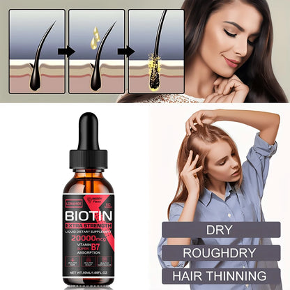 Suero de biotina para el crecimiento del cabello, productos anticaída, crecimiento rápido, previene el frizz, tratamiento reparador para cabello dañado, spray para el cuidado de la barba y el cuero cabelludo.